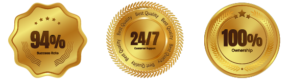 Brand trust and success badges